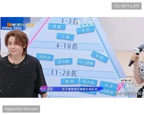 王濛赛后喝着星巴克跟队友讲绯闻，这画风怎么看都不搭啊