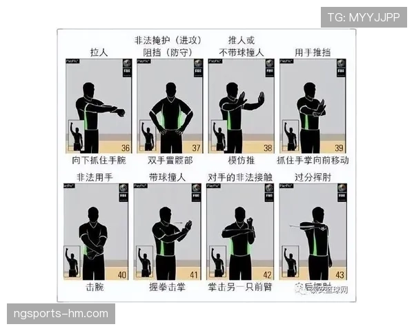 篮球裁判教学：新手必学的合理冲撞规则解读