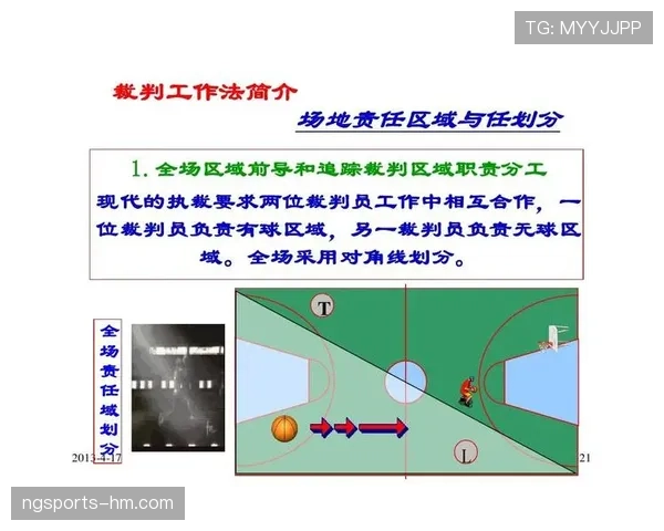 篮球规则全面解析无球犯规的具体情形界定与判罚标准说明