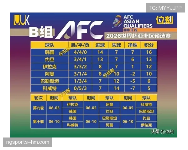2026世界杯小组第三怎么晋级淘汰赛规则是什么