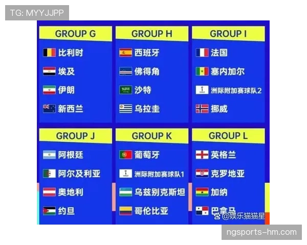2026世界杯美国队主力阵容预测 年轻风暴能否创造历史最佳战绩