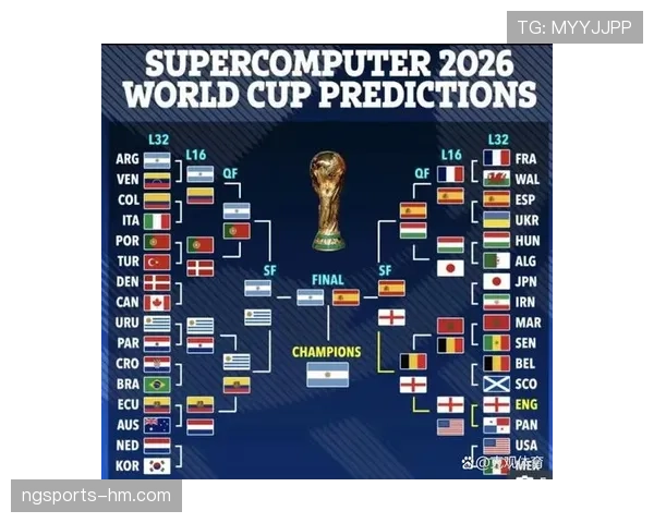 2026世界杯小组第三如何排名 2026世界杯小组第三如何排名