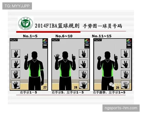 篮球规则详解:快攻犯规判定标准与具体依据 篮球规则详解:快攻犯规判定标准与具体依据