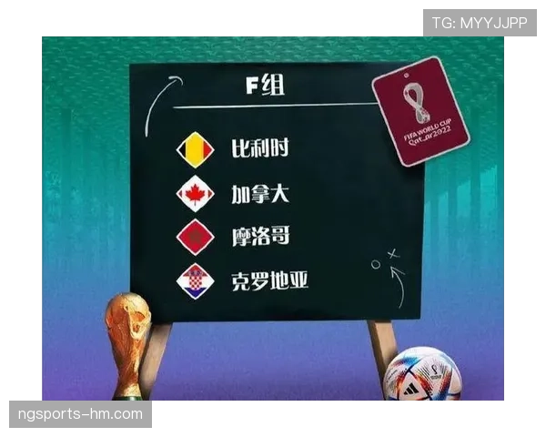 世界杯F组形势变化全解读