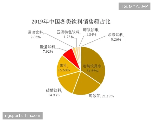 阿赫利俱乐部重建进程能否成功，当前阶段表现与竞争格局变化引关注