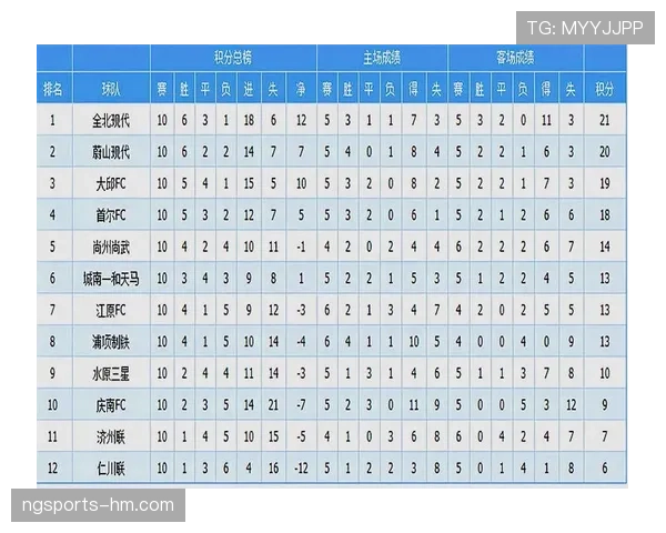 日本能否提前锁定出线资格? 日本能否提前锁定出线资格?